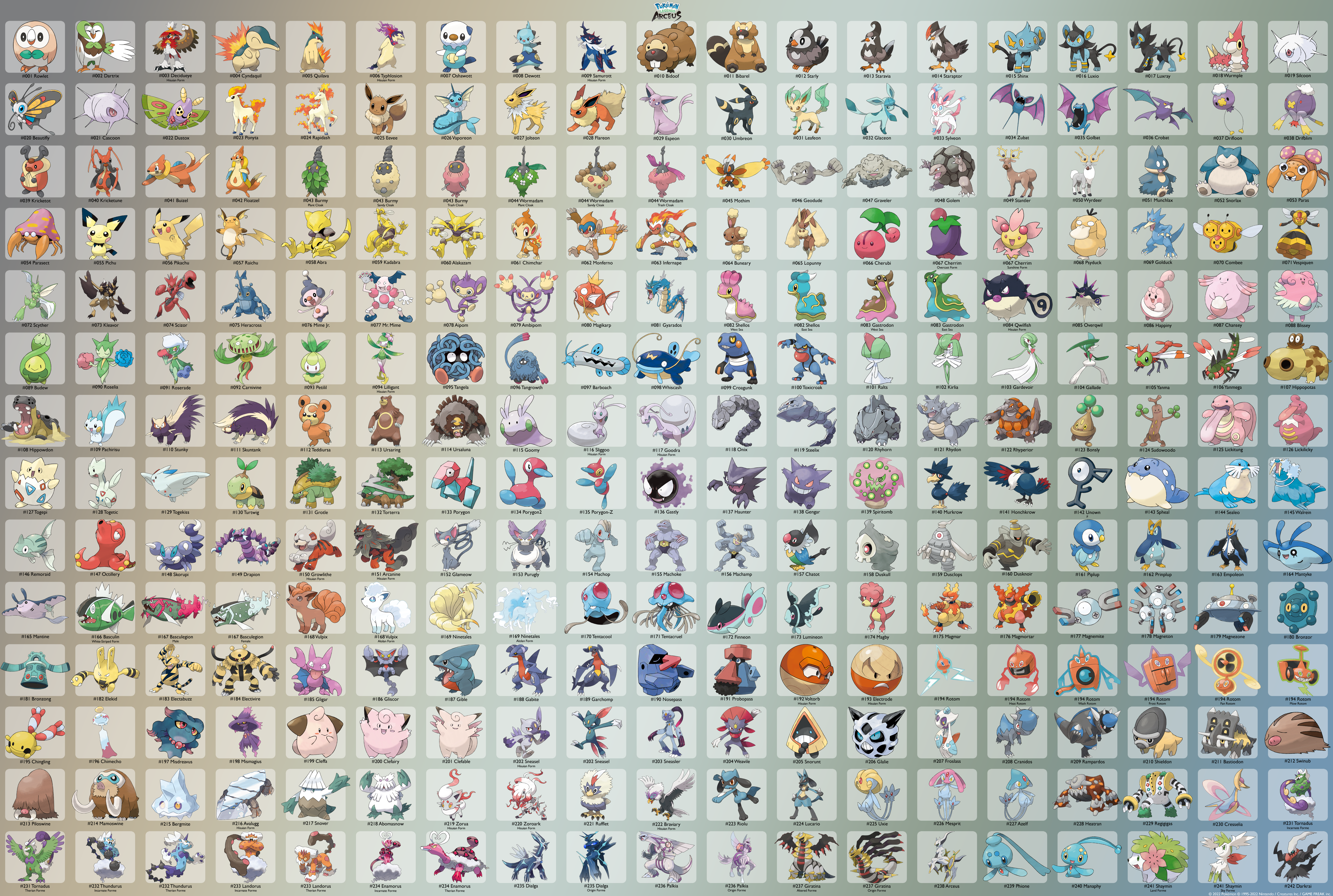 Arceus' Creatures: All Pokemon by GreatMik on DeviantArt