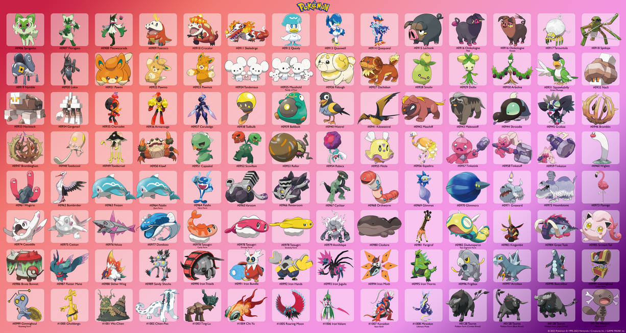 Gen IX by Macuarrorro on DeviantArt