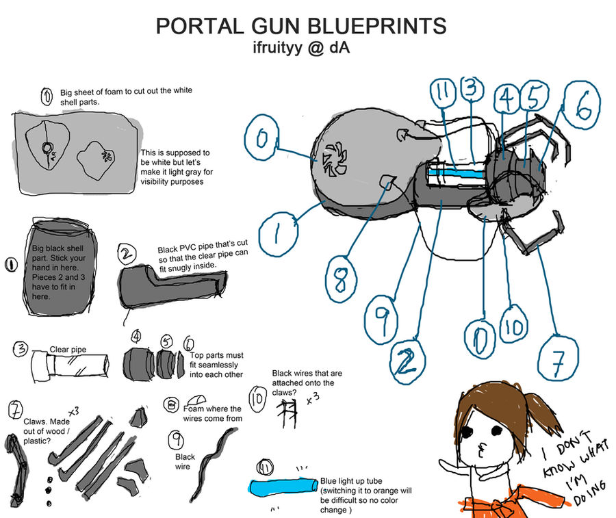 Blue Portal Gif Png by PortalFan202 on DeviantArt
