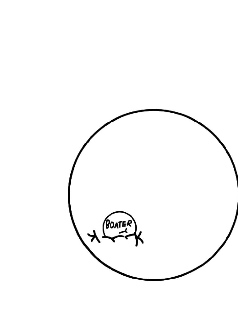 Me inflated by Earthttheboater on DeviantArt