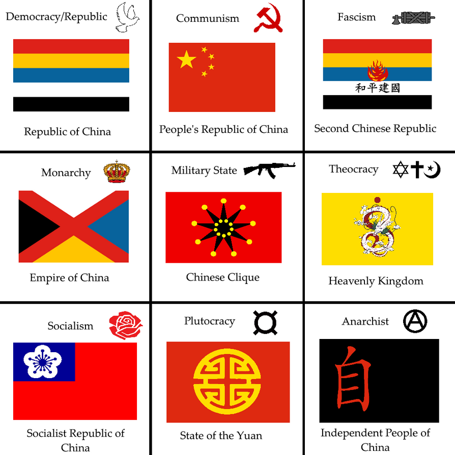 Ideological Chinese Flags By ElectricSquid7 On DeviantArt