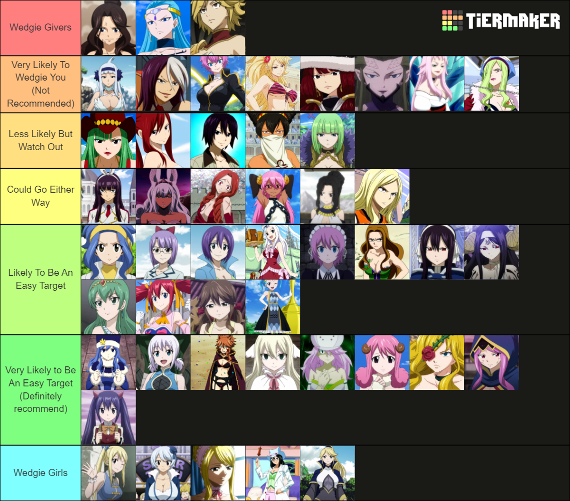 Fairy Tail member tier list anime [anime] a : r/fairytail