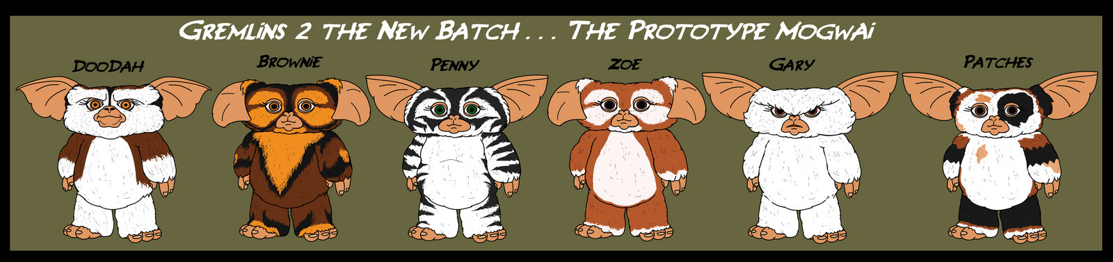 Mogwai initial proof of concept prototypes : r/Gremlins