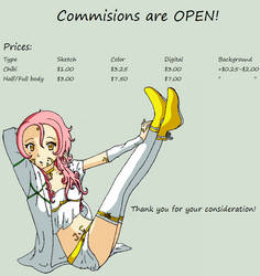 Commissions ID