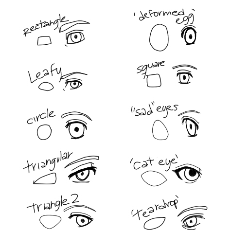 Male anime eye study