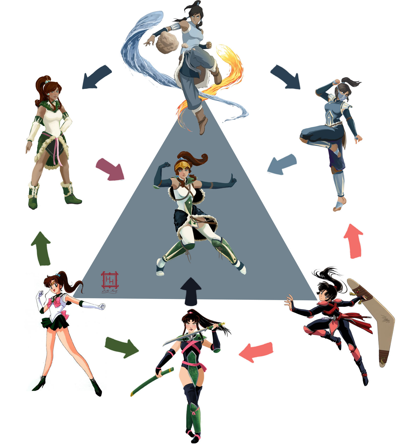 Character Fusion by hollarity on DeviantArt