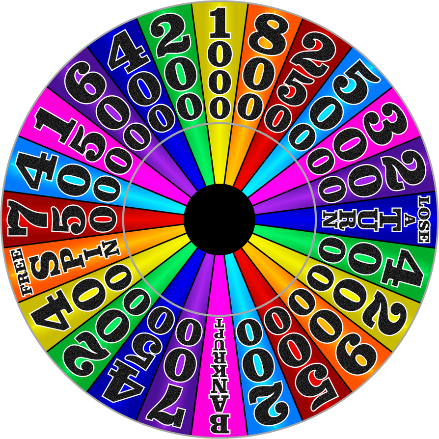Wheel of Fortune колесо. Wheel of Fortune телепередача. Wheel of Fortune МТГ. Aztec Wheel of Fortune.