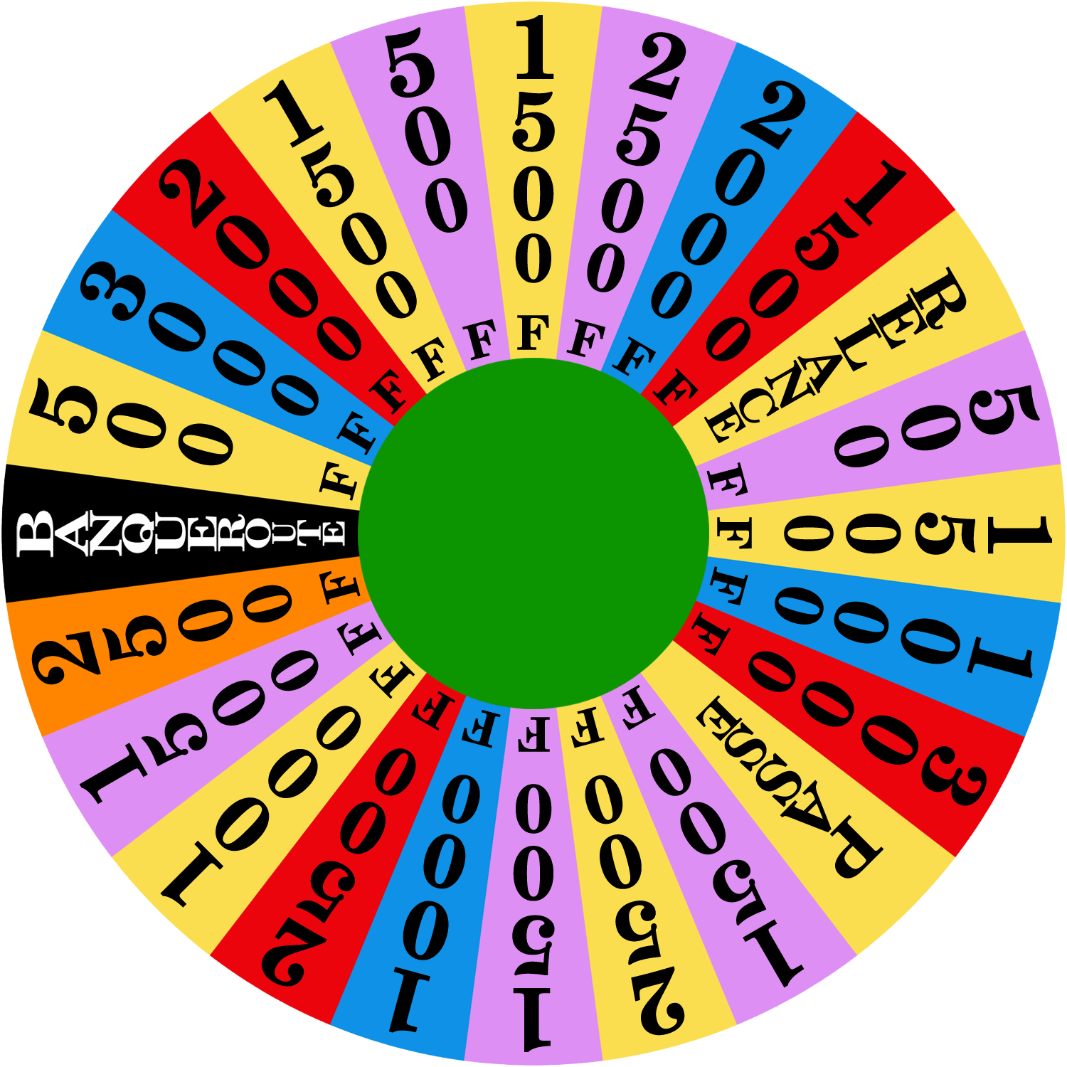La Roue de la fortune - Wikipédia La Roue de la fortune - Wikipédia