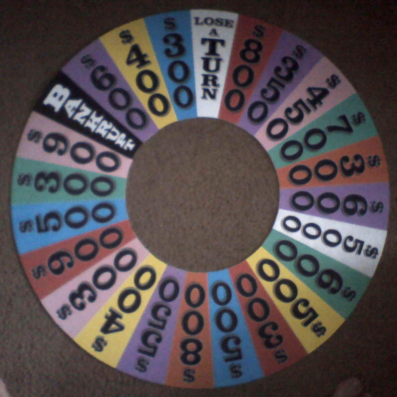 Bonus Wheel Layout Wheel Of Fortune Wheel Layout