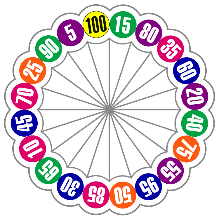 TPIR Rainbow wheel 1975