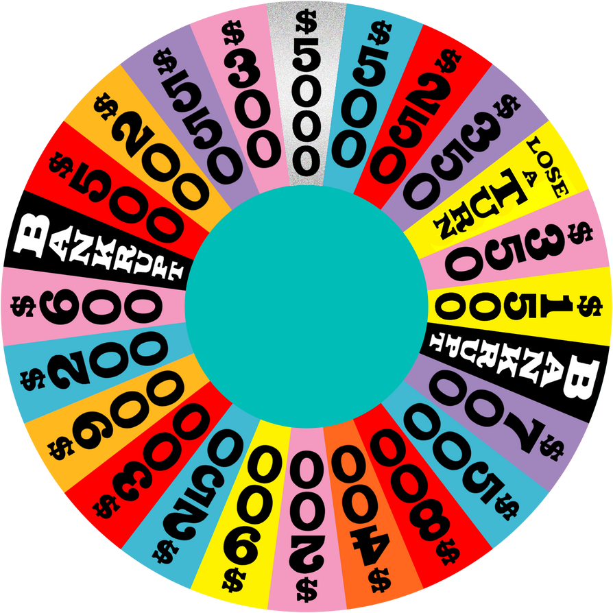 Wheel turntable - 1992 by wheelgenius on DeviantArt
