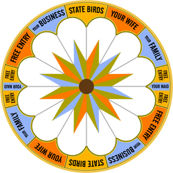 The Jeffersons Wheel of Forever