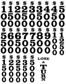 Current dollar values