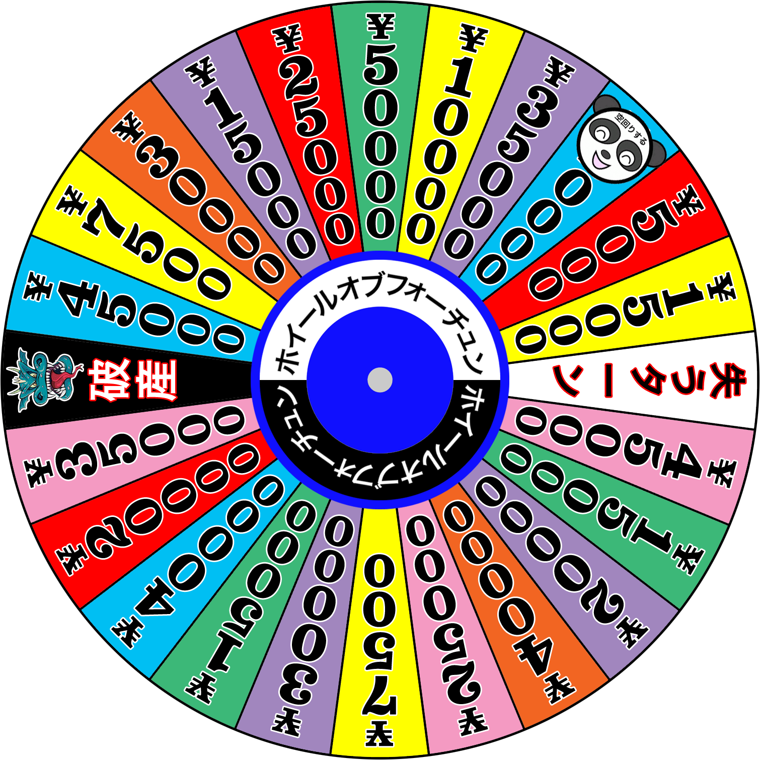 Japanese Wheel - Round 1