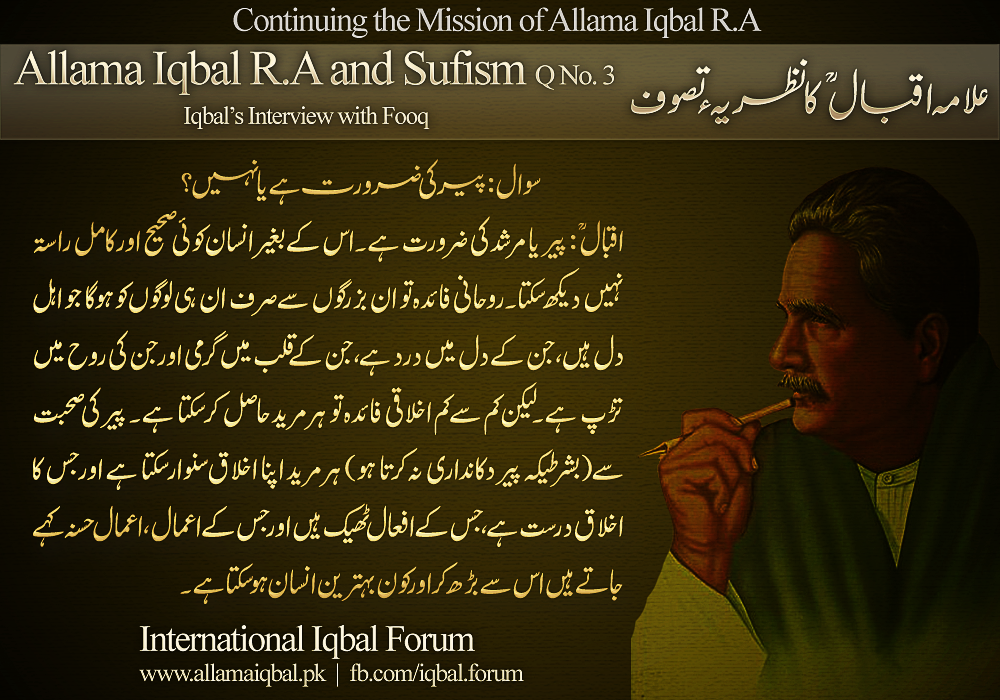 Hazrat Allama Muhammad Iqbal R.A's Interview 3