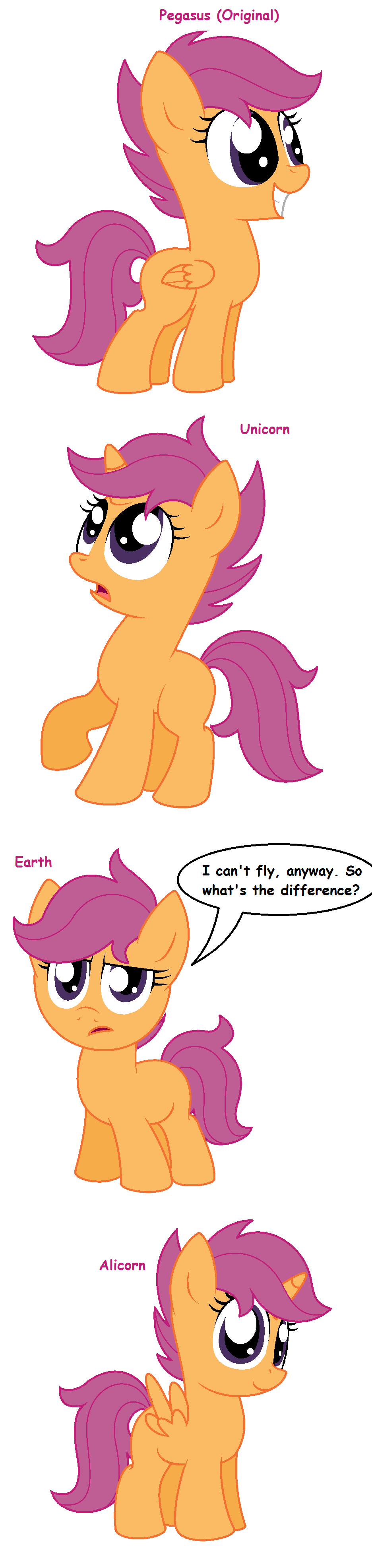Scootaloo - All Pony Races by Chao0071 on DeviantArt
