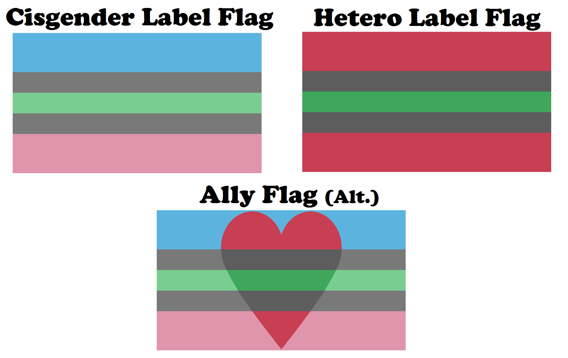 Queer-Friendly Cisgender and Hetero Flags by Chao0071 on DeviantArt