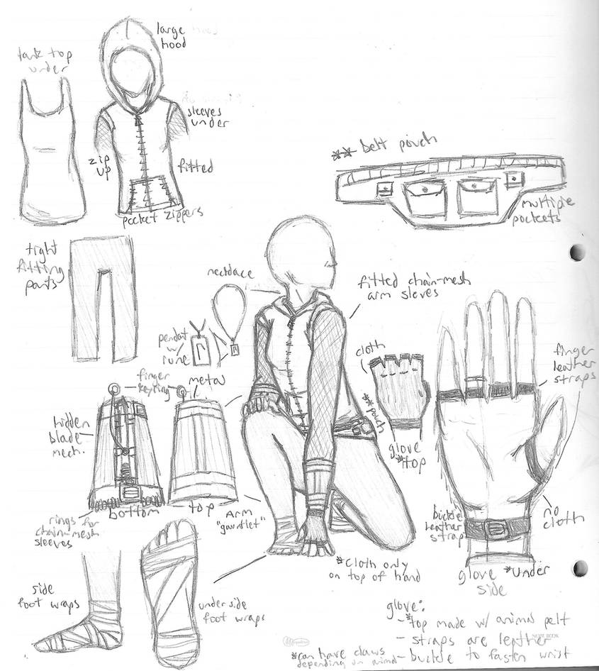 Modern Assassin Outfit Design By AzulaMoonWolf On DeviantArt modern-assassin-outfit-design-by-azulamoonwolf-on-deviantart