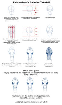 Salarian Tutorial pt 1