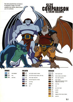 Gargoyles size and color chart - 4