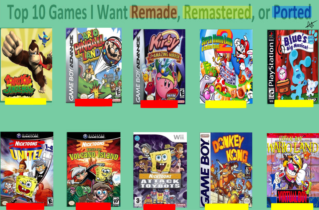 Top 10 Games I want Remade and Remastered by SuperAaronAwesome on ...