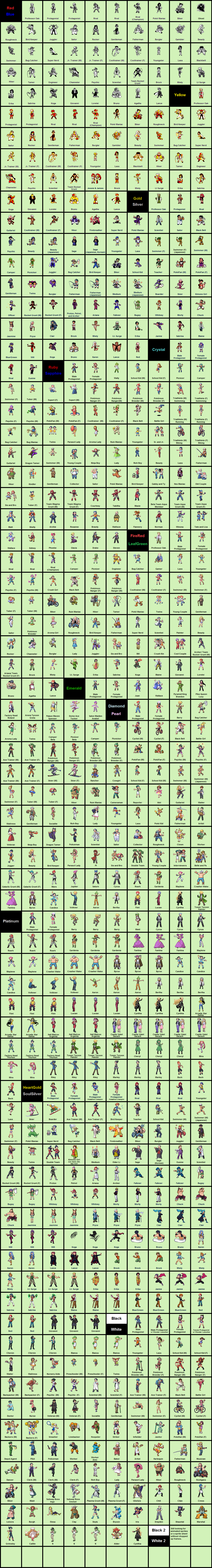 All Pokemon Trainer Sprites