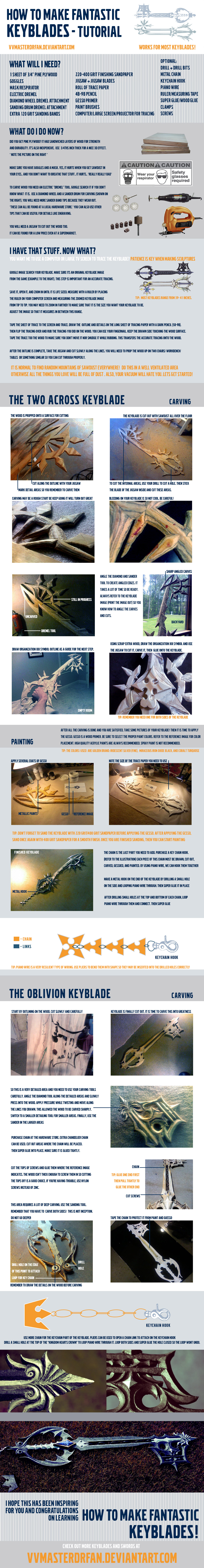 How to make Fantastic Keyblades - Tutorial by vvmasterdrfan
