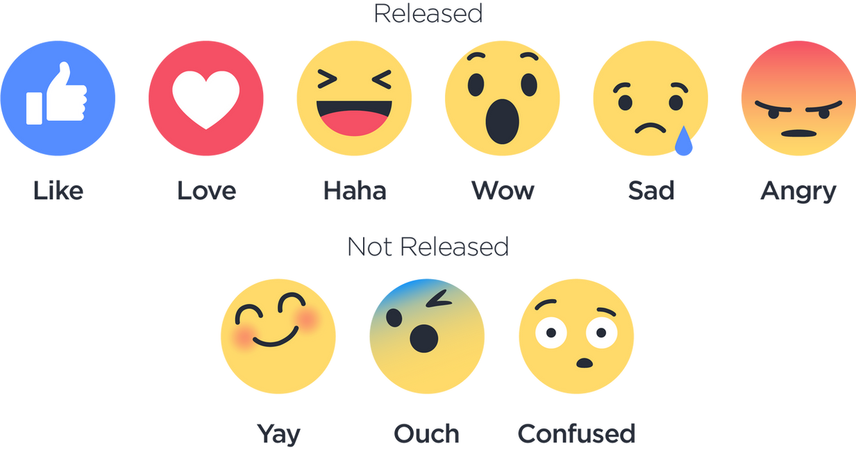 New Facebook Reactions by Stayka007 on DeviantArt