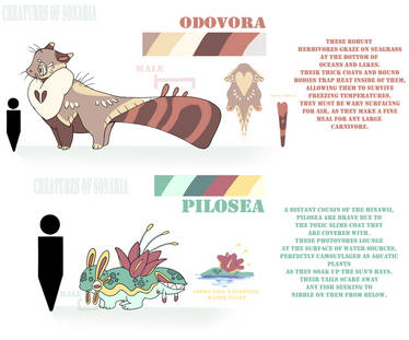 Discord Art Contest Piece  Creatures of Sonaria by StaticSyntax on  DeviantArt