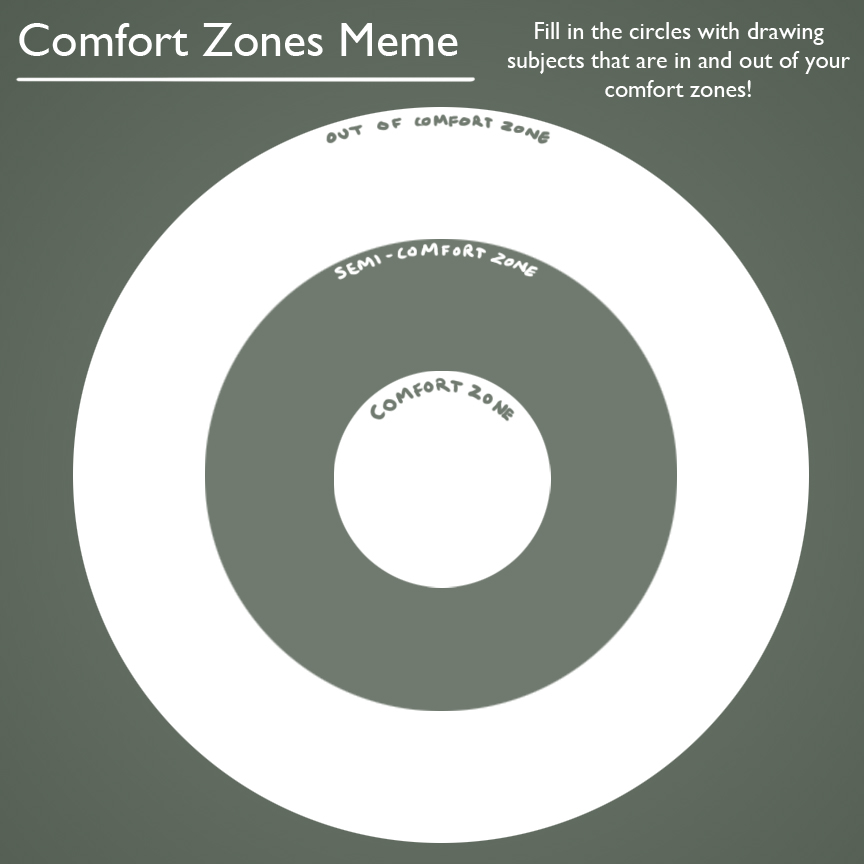 Comfort Zone Meme Blank By Synyster Gates x On Deviantart