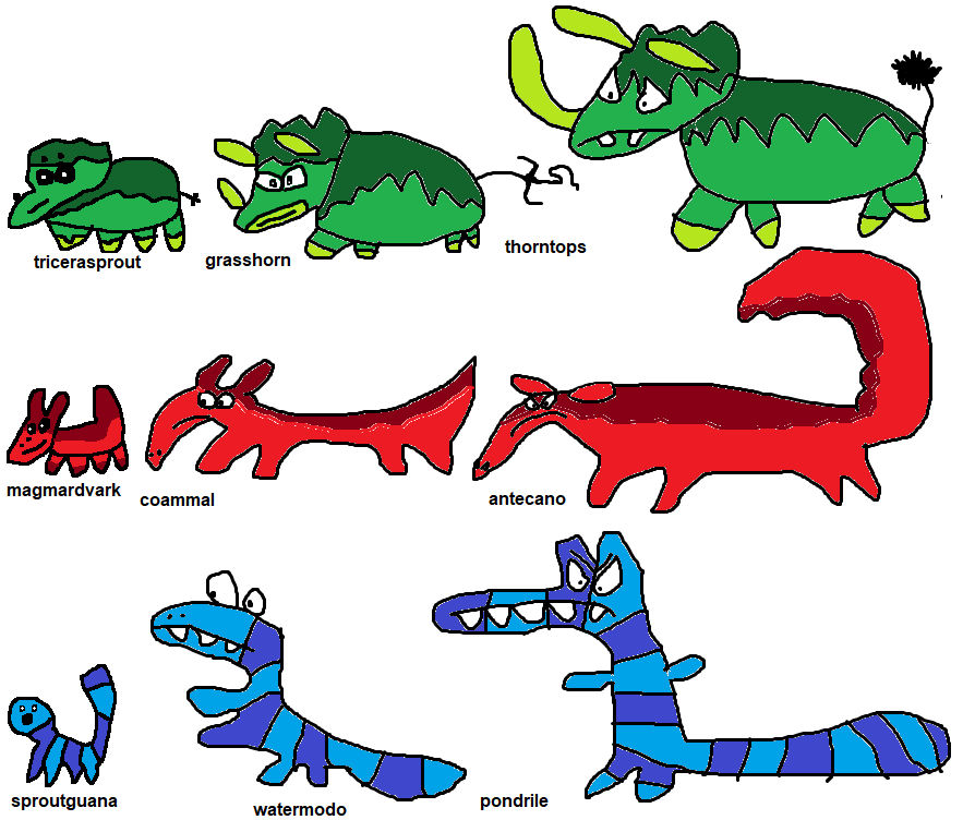 Pokemon Gen10 Starters With Evolutions by eqfqfqfqfqfqfqfqfqfq on ...