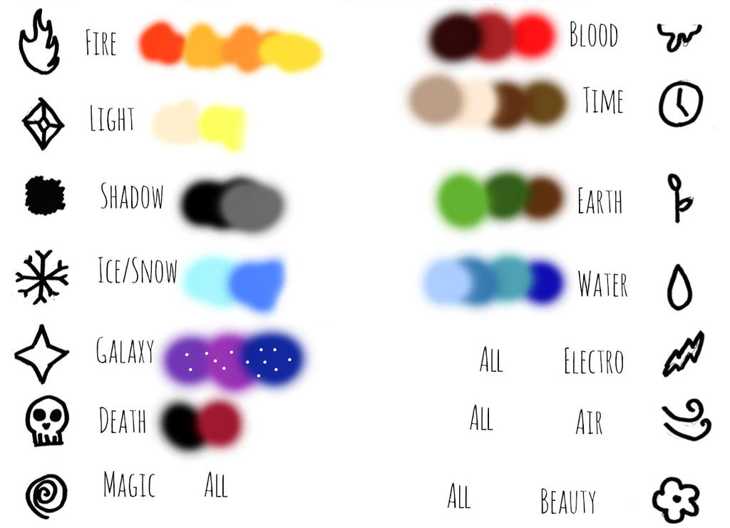Element Colors by gingylord on DeviantArt