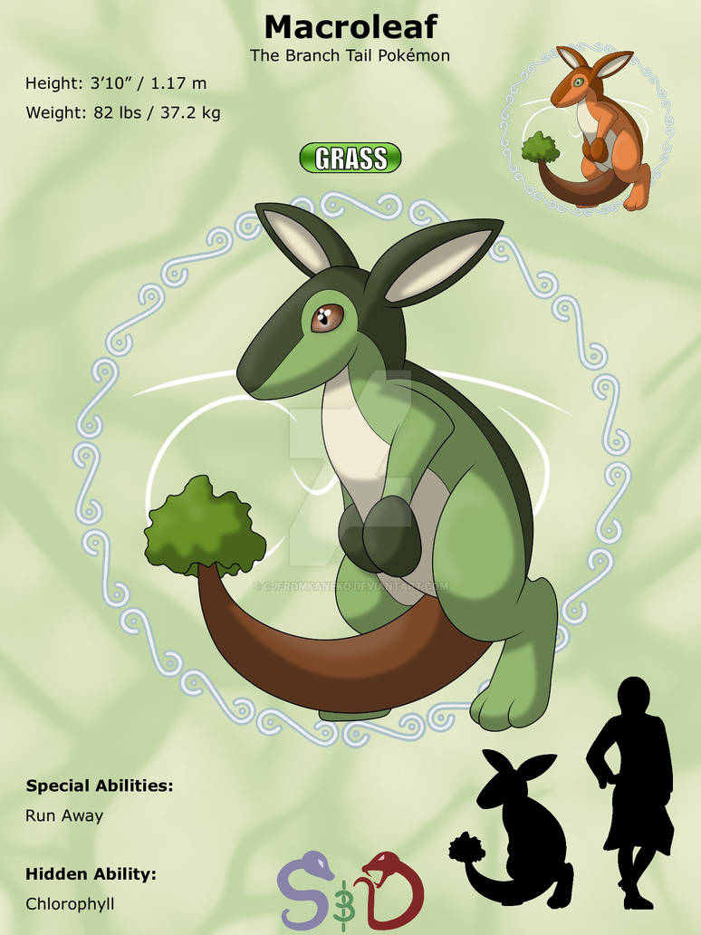 Maxileaf Macroleaf by CJfromKaneko on DeviantArt