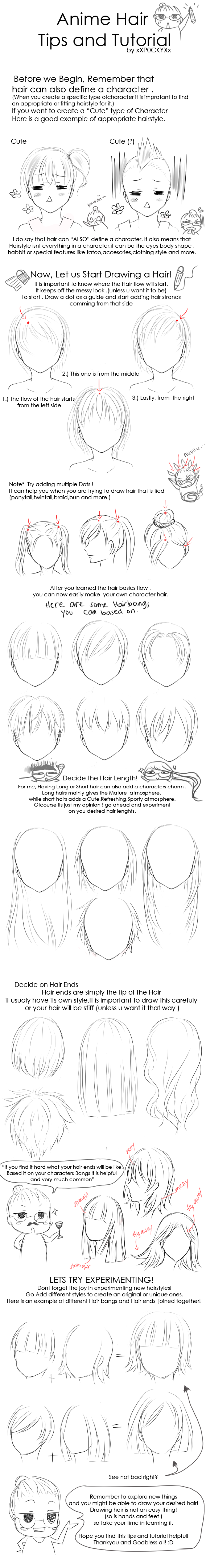 Anime Hair Tips and Tutorial by xXP0CKYXx on DeviantArt