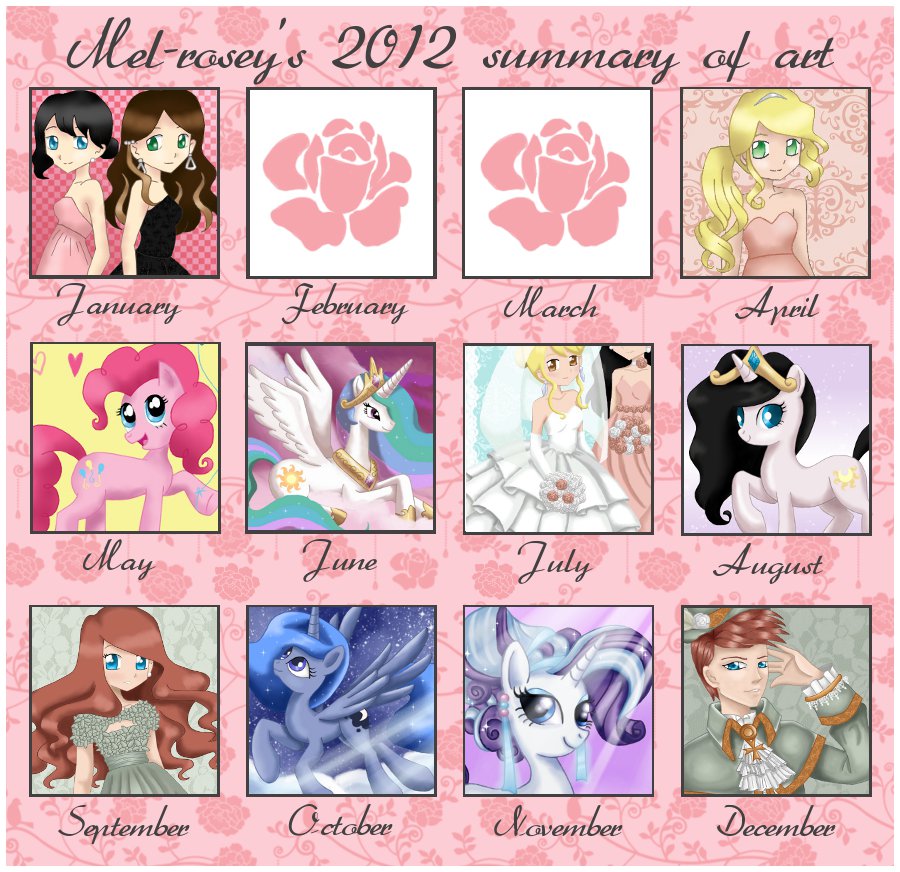 2012 Summary Of Art