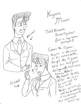 Cigam Kogoro Mouri