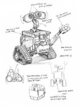 Wall-E study sketches 01