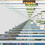 Joineme Never Ending