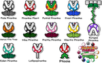 Paper Mario: After Eden Piranha Plants by germancricket13