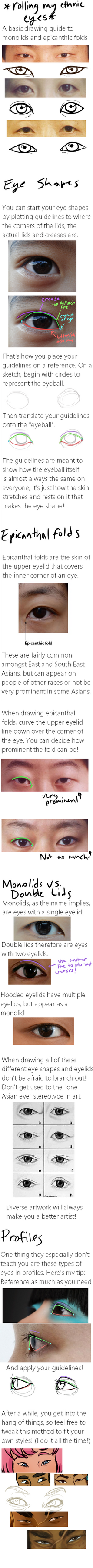 the all expansive 'asian' eye drawing guidei