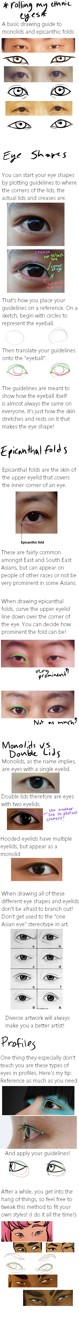 the all expansive 'asian' eye drawing guidei