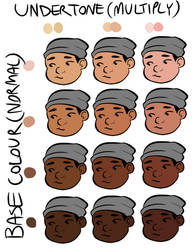 TUTORIAL BODY Palette color SKIN on Drawing-tutorial - DeviantArt