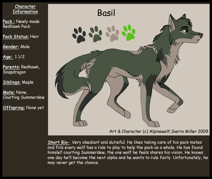 Basil-RH