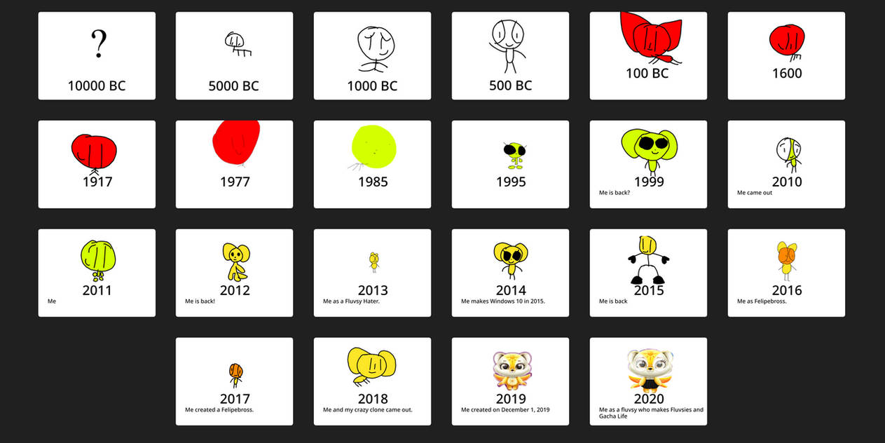 My Fluv Evolution by fluvsies1 on DeviantArt