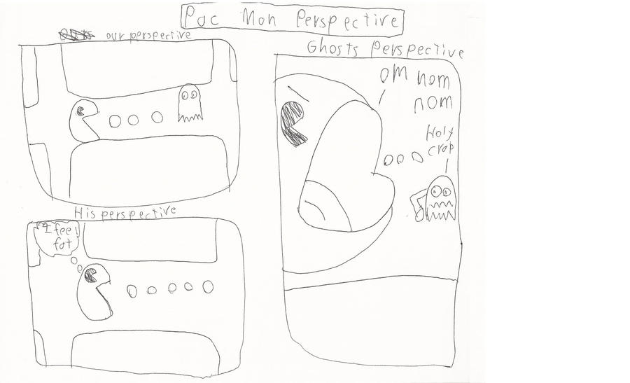 Perspective Pac Pac man perspective by vader104 on DeviantArt
