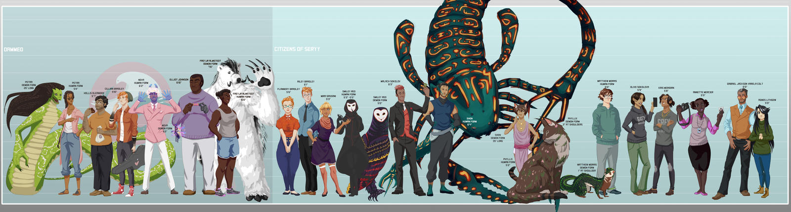 DAMMED: Character Height Chart