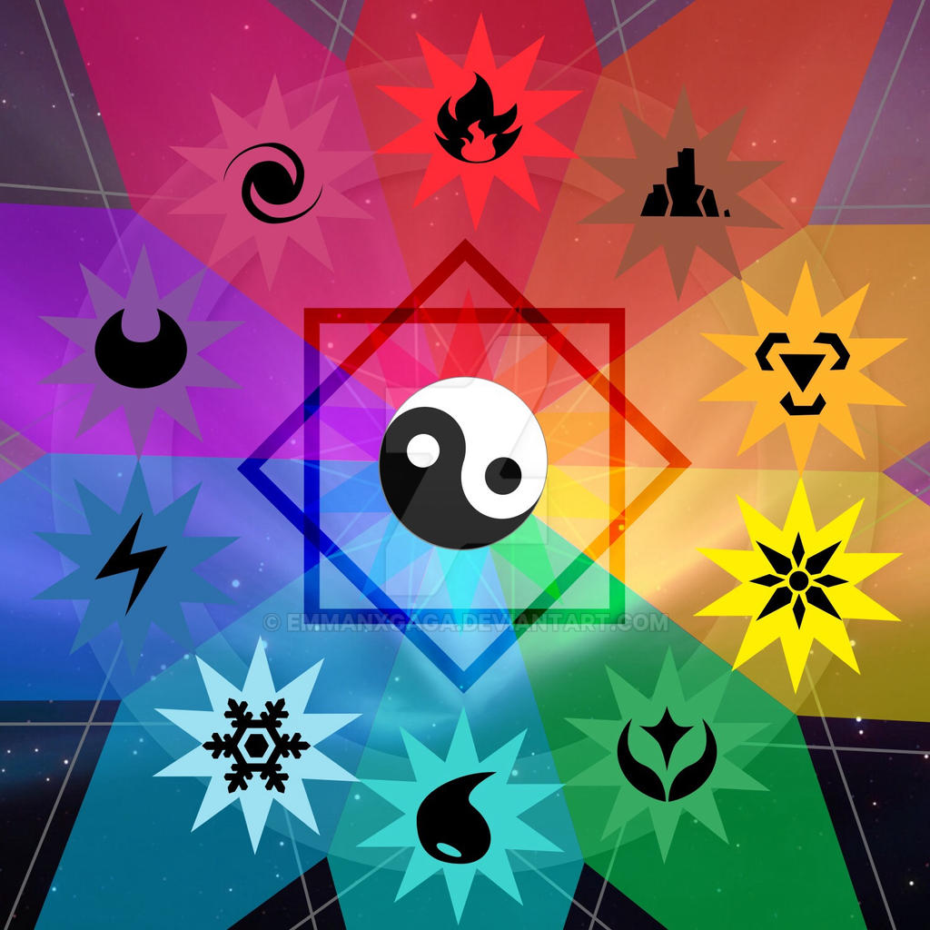 Elemental Wheel by EmmanxGaGa on DeviantArt