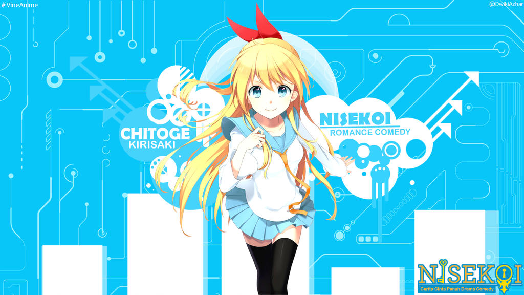 Chitoge wallpaper