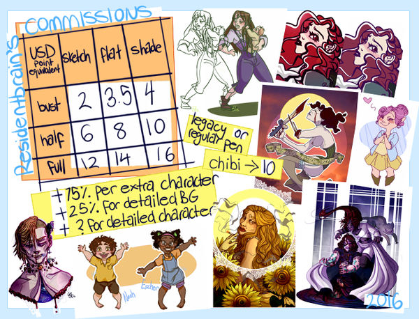 2016 Commissions [[OUTDATED :: NEW LINK IN DESC.]]