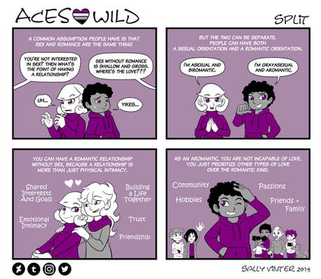 Aces Wild - 36 - Split